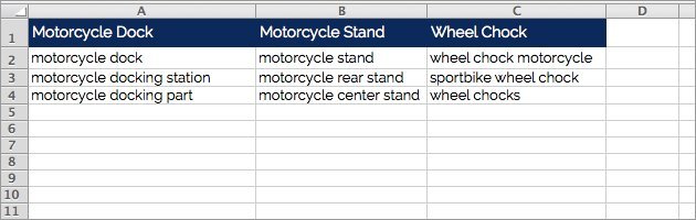 4 Ways How to Validate Your Business Idea Excel Spreadsheet