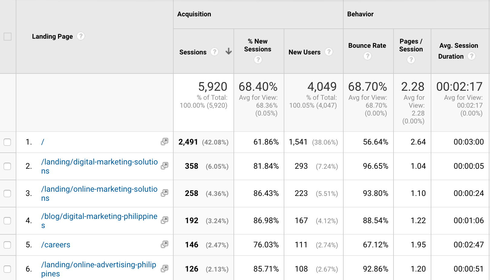 Here's our 2016 Best Nine Blog Posts Here's our 2016 Best Nine Blog Posts