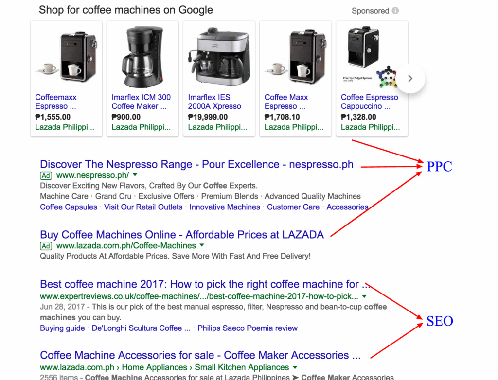 anatomy of search engine results seo and ppc anatomy of search engine results